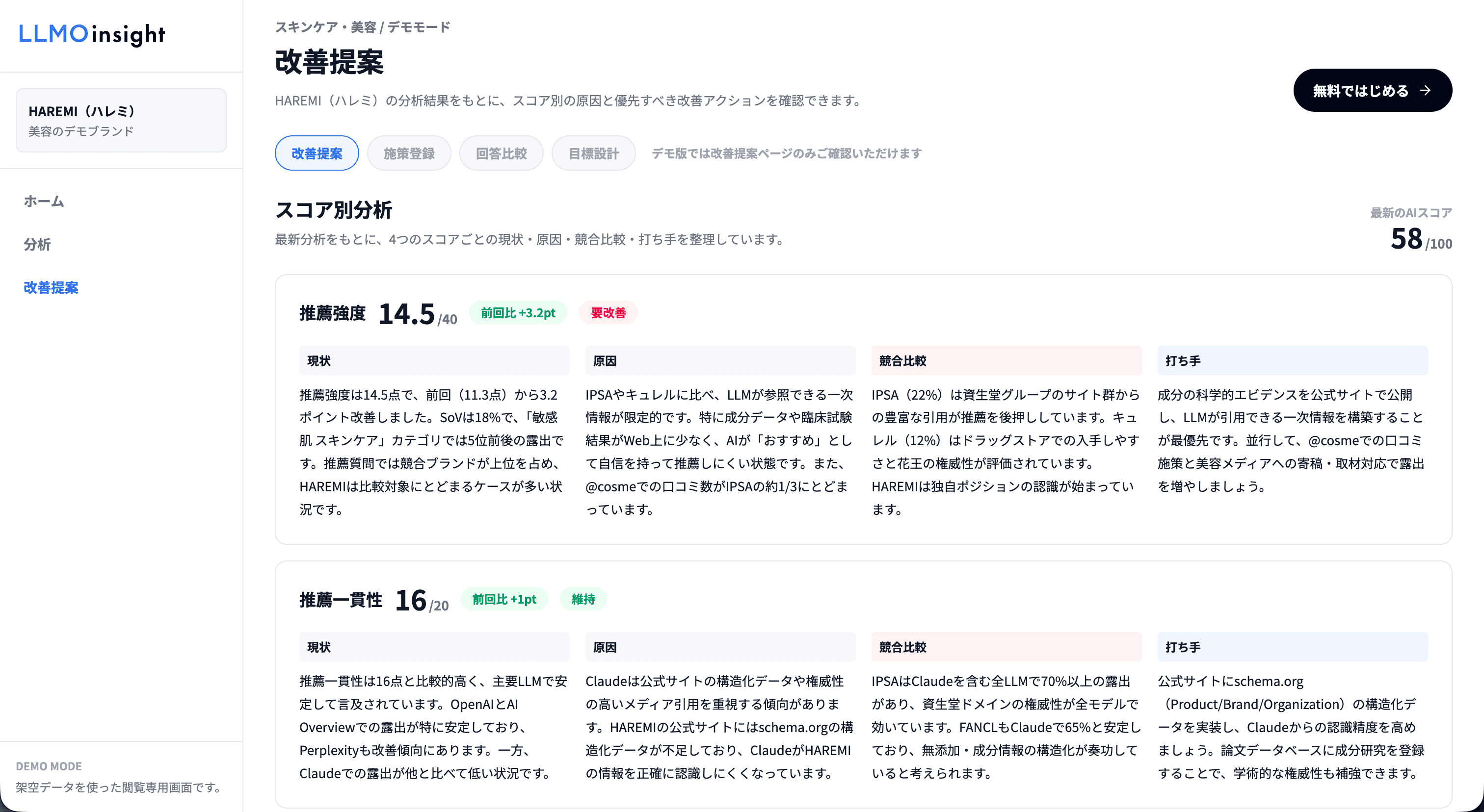 LLMOinsight 理解する画面